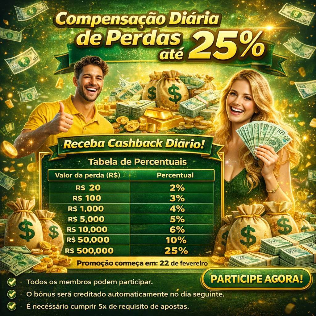 Cadastro Rápido brazino777bet - Processo Simples em 2 Minutos